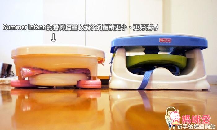 Summer Infant可攜帶式兒童餐椅 / Boon餵食器