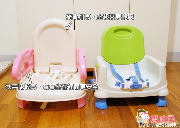 Summer Infant可攜帶式兒童餐椅 / Boon餵食器