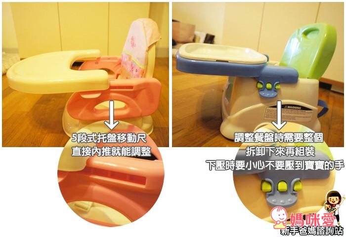 Summer Infant可攜帶式兒童餐椅 / Boon餵食器