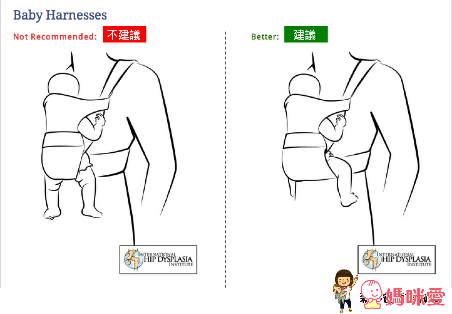 《美國Ergobaby》背巾原創款．有機款．運動款．功能款 / 口水巾 / 新生兒保護墊