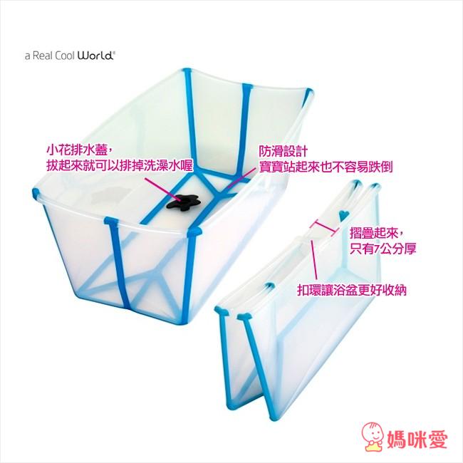 寶寶梳洗好幫手》丹麥Flexibath浴盆 / Lil Rinser防水洗髮帽 /  Aqueduck洗手鴨