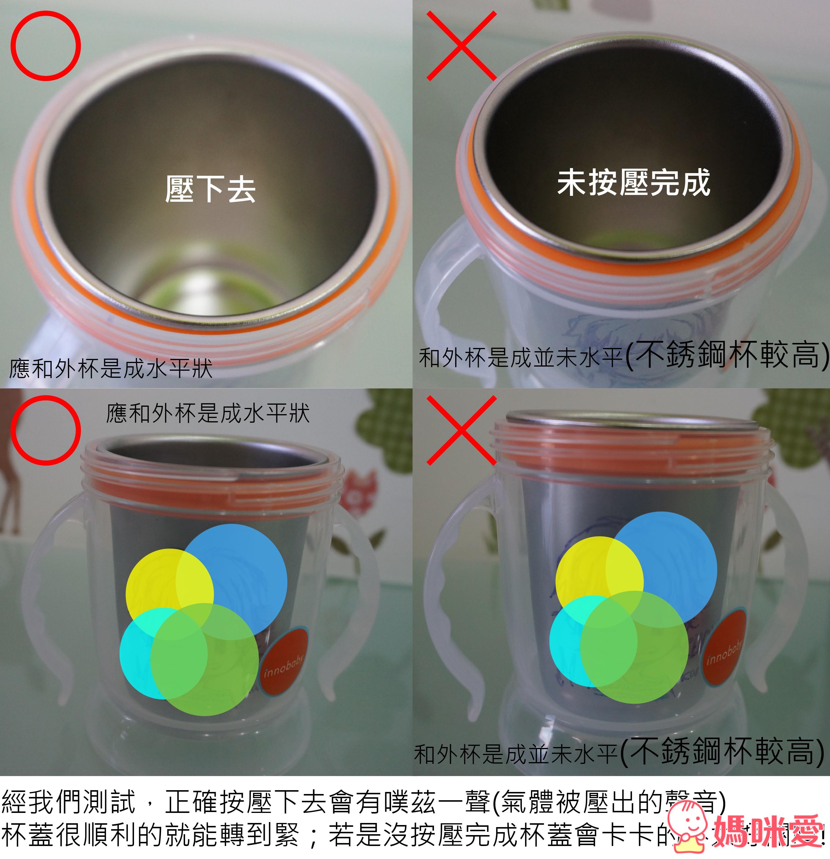 Thinkbaby不鏽鋼兒童餐具組+德國小鴨不鏽鋼學習湯匙＋日本MY POCKET不鏽鋼食物剪+ Innobaby不鏽鋼吸管學習杯+Innobaby吸管學習杯替換吸管