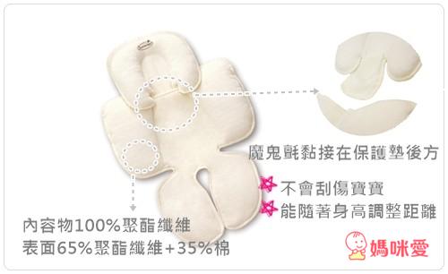 寶寶好物》尿布收納袋 / 二合一可攜式馬桶 / Summer Infant汽座保潔墊