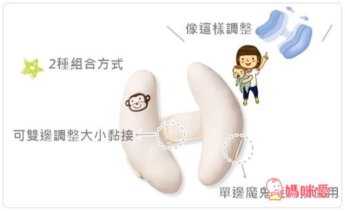 寶寶好物》尿布收納袋 / 二合一可攜式馬桶 / Summer Infant汽座保潔墊