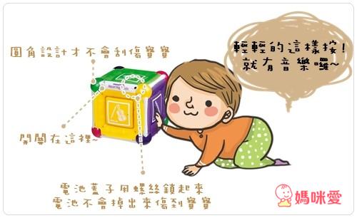 《寶寶最愛的玩具兵 》費雪小猴子固齒器 / 彩虹疊疊杯 / 小猴子不倒翁 / 爬行遊戲墊 / 音樂遙控器 / Munchkin莫札特魔術音樂方塊