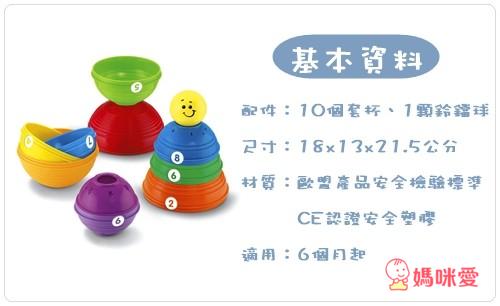 《寶寶最愛的玩具兵 》費雪小猴子固齒器 / 彩虹疊疊杯 / 小猴子不倒翁 / 爬行遊戲墊 / 音樂遙控器 / Munchkin莫札特魔術音樂方塊