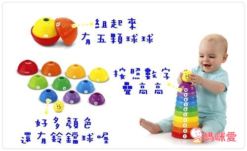 《寶寶最愛的玩具兵 》費雪小猴子固齒器 / 彩虹疊疊杯 / 小猴子不倒翁 / 爬行遊戲墊 / 音樂遙控器 / Munchkin莫札特魔術音樂方塊