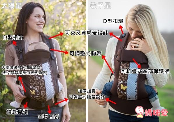 《美國BECO》經典背巾 太陽星 / 雙子星 / 太陽星配件組 / 口水巾