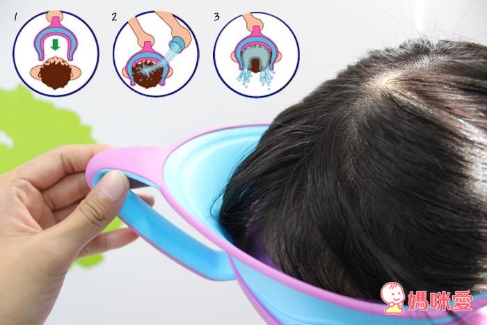 寶寶梳洗好幫手》丹麥Flexibath浴盆 / Lil Rinser防水洗髮帽 /  Aqueduck洗手鴨