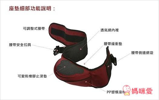 《韓國Pognae》智慧3合1座墊型背巾 / 坐墊式背巾兩件組 / 多功能防風保暖袍 / 口水巾