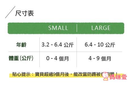 Summer Infant 頭部保護枕 / 安全帶護套 / SwaddleMe包巾