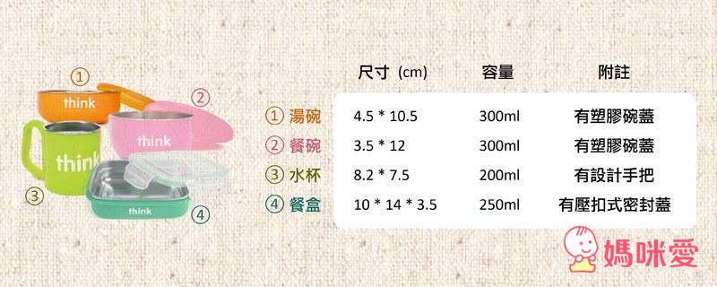 (新色加入!)美國Thinkbaby無毒不鏽鋼兒童餐具組 / 德國不鏽鋼歪頭小鴨湯匙