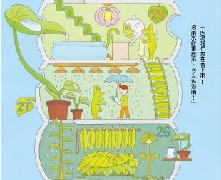 《100 層樓的家》