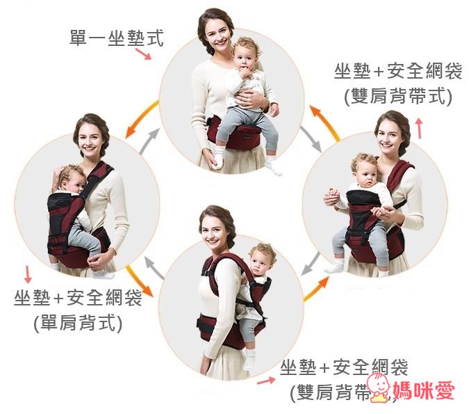 《韓國pognae》嬰兒雙肩背巾 / 智慧型三合一坐墊式背巾 / 多功能防風保暖袍 / 口水巾