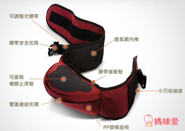 《韓國pognae》嬰兒雙肩背巾 / 智慧型三合一坐墊式背巾 / 多功能防風保暖袍 / 口水巾