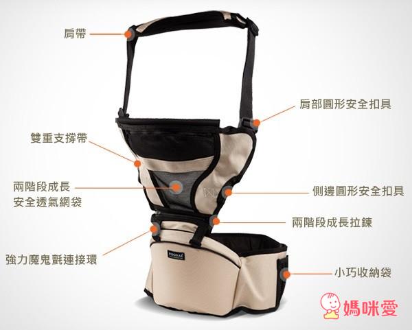 《韓國pognae》嬰兒雙肩背巾 / 智慧型三合一坐墊式背巾 / 多功能防風保暖袍 / 口水巾