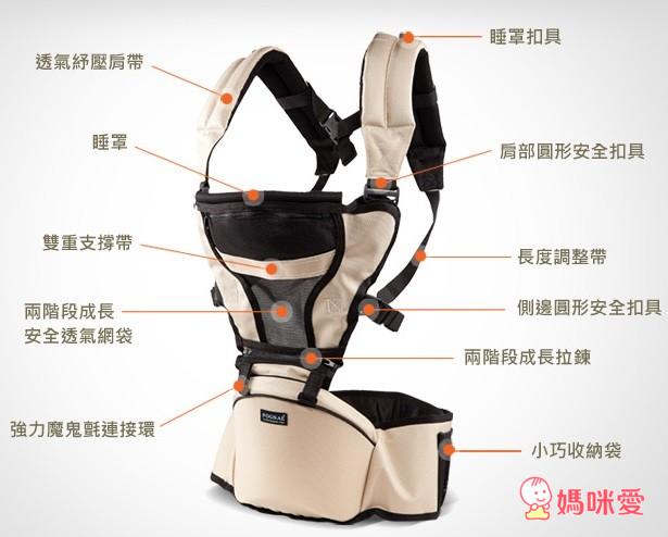 《韓國pognae》嬰兒雙肩背巾 / 智慧型三合一坐墊式背巾 / 多功能防風保暖袍 / 口水巾