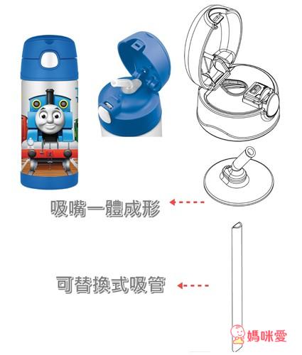 一樣是使用彈跳式壓鈕