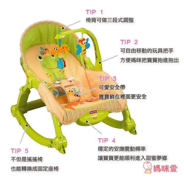 《小寶寶玩具大集合》費雪安撫海馬+蘇菲長頸鹿 / 安撫躺椅 / 踢踢琴遊戲墊