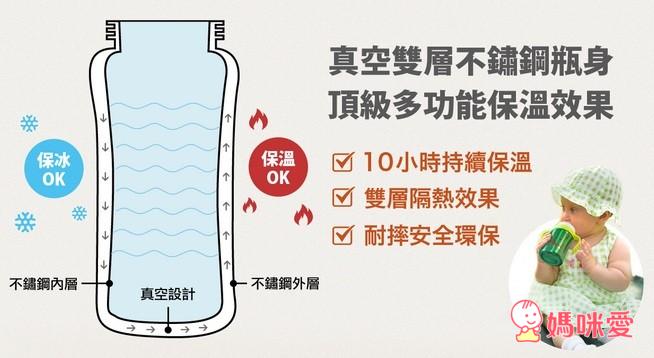 《美國 Pacific Baby》 不鏽鋼保溫太空瓶 / 學習配件組 / 隨行保護套