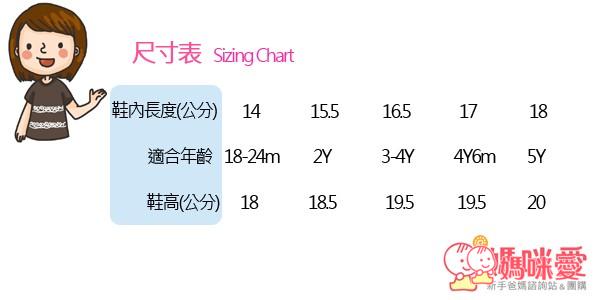 英國 JoJo Maman Bebe 可愛雨鞋