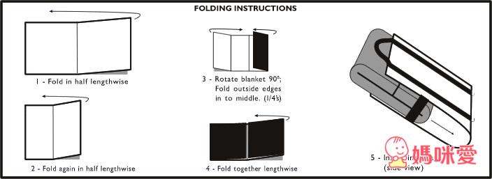 美國 Tuffo 野餐墊