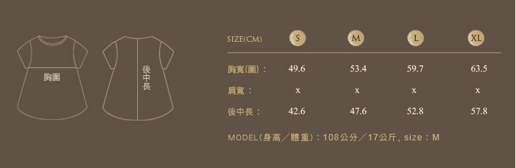 Christy & Fang夏季優惠開跑~ 《甜美小公主童裝》夏日單一價↓75折