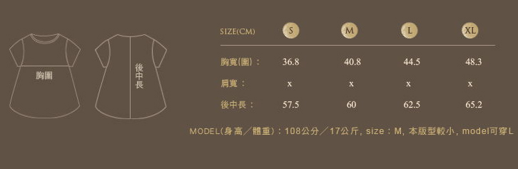 Christy & Fang夏季優惠開跑~ 《甜美小公主童裝》夏日單一價↓75折