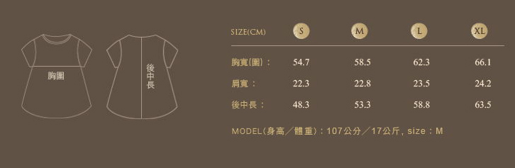 Christy & Fang夏季優惠開跑~ 《甜美小公主童裝》夏日單一價↓75折