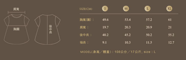 Christy & Fang夏季優惠開跑~ 《甜美小公主童裝》夏日單一價↓75折