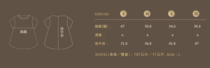 Christy & Fang夏季優惠開跑~ 《甜美小公主童裝》夏日單一價↓75折