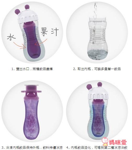 英國嬰幼兒品牌Brother Max》進餐餵食組 / 雙層冷飲壺 / 奶粉分裝盒