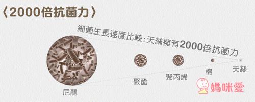 美國《Milo&Gabby》防蟎天絲枕 / 超涼感排汗抗菌黑米枕