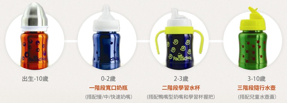 《美國 Pacific Baby》 不鏽鋼保溫太空瓶 / 學習配件組 / 隨行保護套