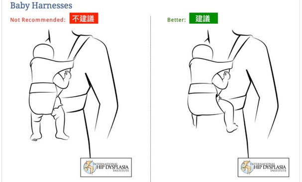 美國 Ergobaby背巾