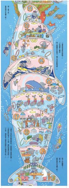 《海底 100 層樓的家》