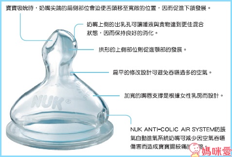 德國NUK的奶瓶