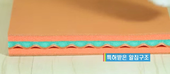 韓國 Alzipmat 四折式地墊 / 遊戲城堡