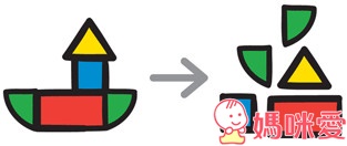 可以玩上一百次的活動學習卡