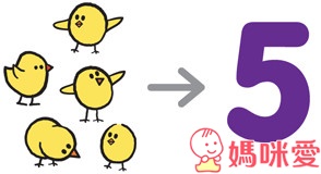 可以玩上一百次的活動學習卡