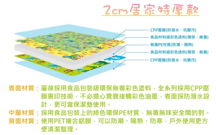 【免運】蔓葆》可愛實用拼接樂扣墊 / 2cm特厚嬰兒爬行墊