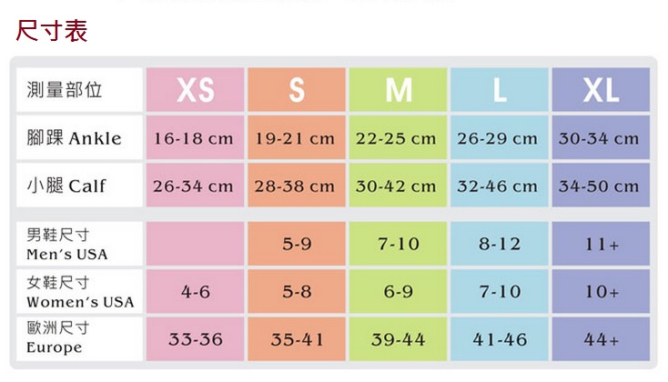 台灣品牌【TXG】美腿顯瘦機能減壓襪 紓壓/消水腫 小腿襪/大腿襪/褲襪