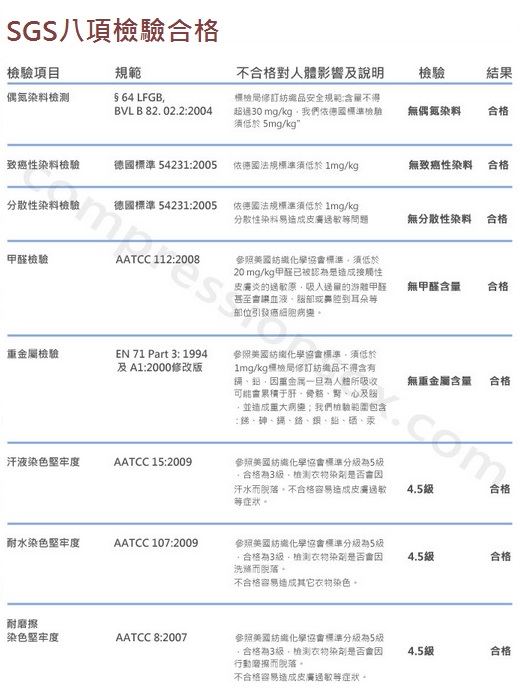 台灣品牌【TXG】美腿顯瘦機能減壓襪 紓壓/消水腫 小腿襪/大腿襪/褲襪