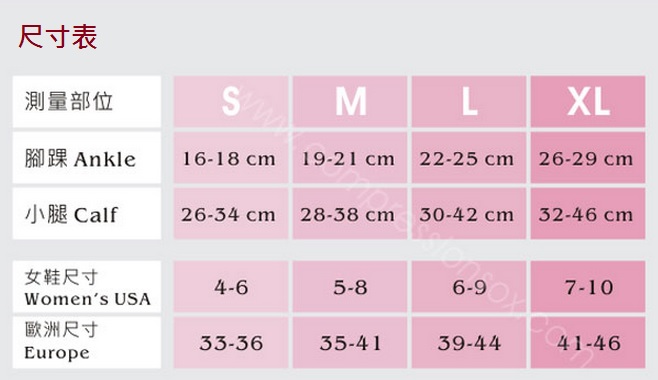 台灣品牌【TXG】美腿顯瘦機能減壓襪 紓壓/消水腫 小腿襪/大腿襪/褲襪