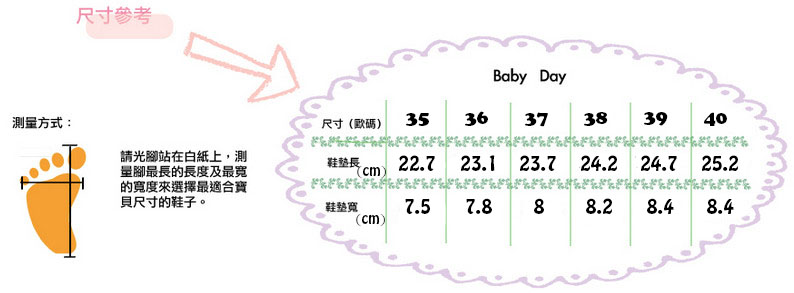 大人小孩都想擁有的【Baby Day超夢幻鞋款】親子鞋 / 娃娃鞋 /漆皮牛津鞋 / 帆布休閒鞋