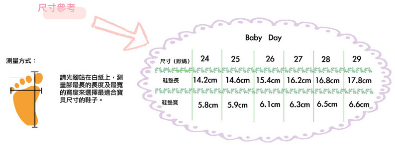 大人小孩都想擁有的【Baby Day超夢幻鞋款】親子鞋 / 娃娃鞋 /漆皮牛津鞋 / 帆布休閒鞋