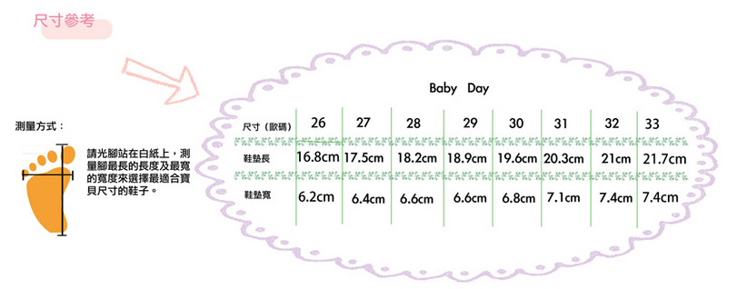 大人小孩都想擁有的【Baby Day超夢幻鞋款】親子鞋 / 娃娃鞋 /漆皮牛津鞋 / 帆布休閒鞋