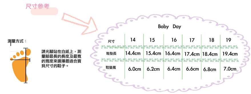 大人小孩都想擁有的【Baby Day超夢幻鞋款】親子鞋 / 娃娃鞋 /漆皮牛津鞋 / 帆布休閒鞋