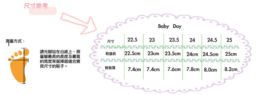 大人小孩都想擁有的【Baby Day超夢幻鞋款】親子鞋 / 娃娃鞋 /漆皮牛津鞋 / 帆布休閒鞋