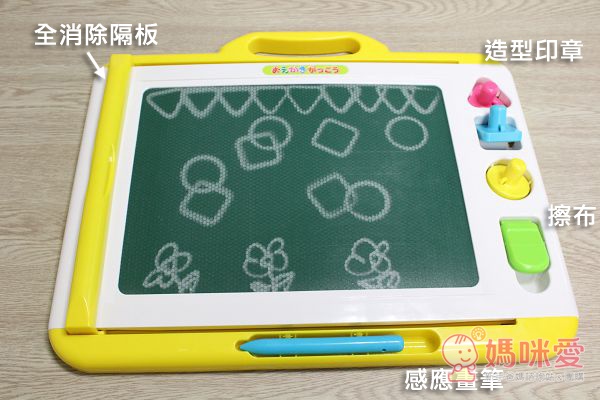 【預購團】麵包超人玩具團》音樂+畫板豪華組 / 冰淇淋甜點店 / 磁性畫板 / 彩色筆圖畫本 